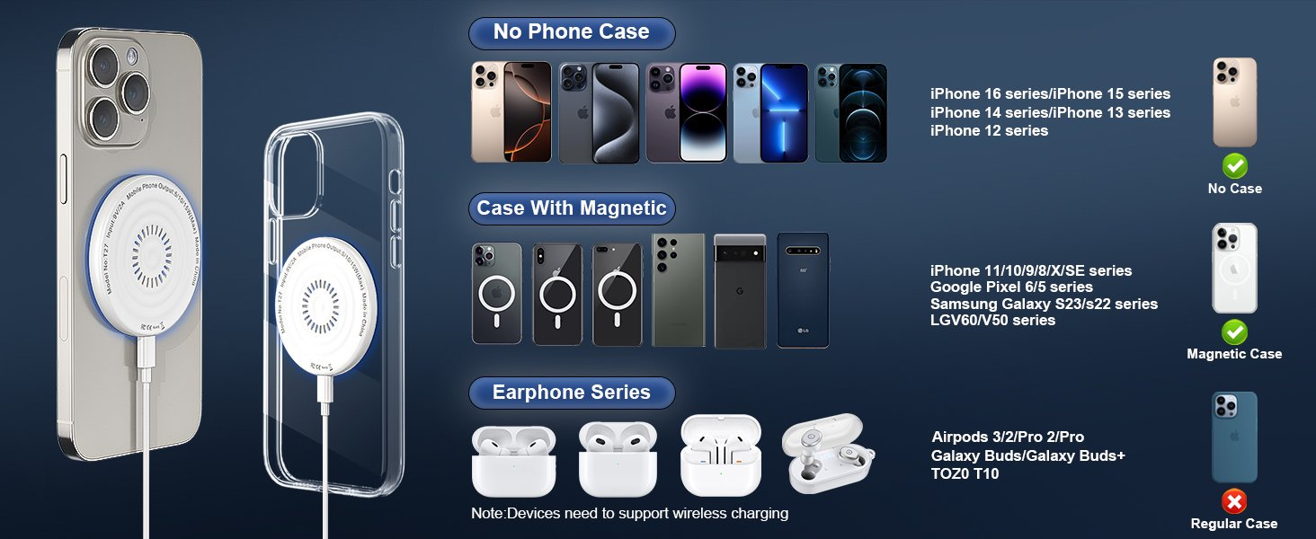 iPhone 16 series/iPhone 15 series iPhone 14 series/iPhone 13series iPhone 12series