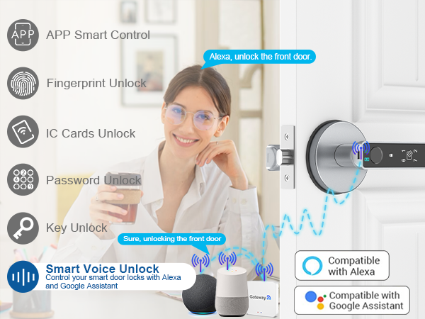 smart voice unlock