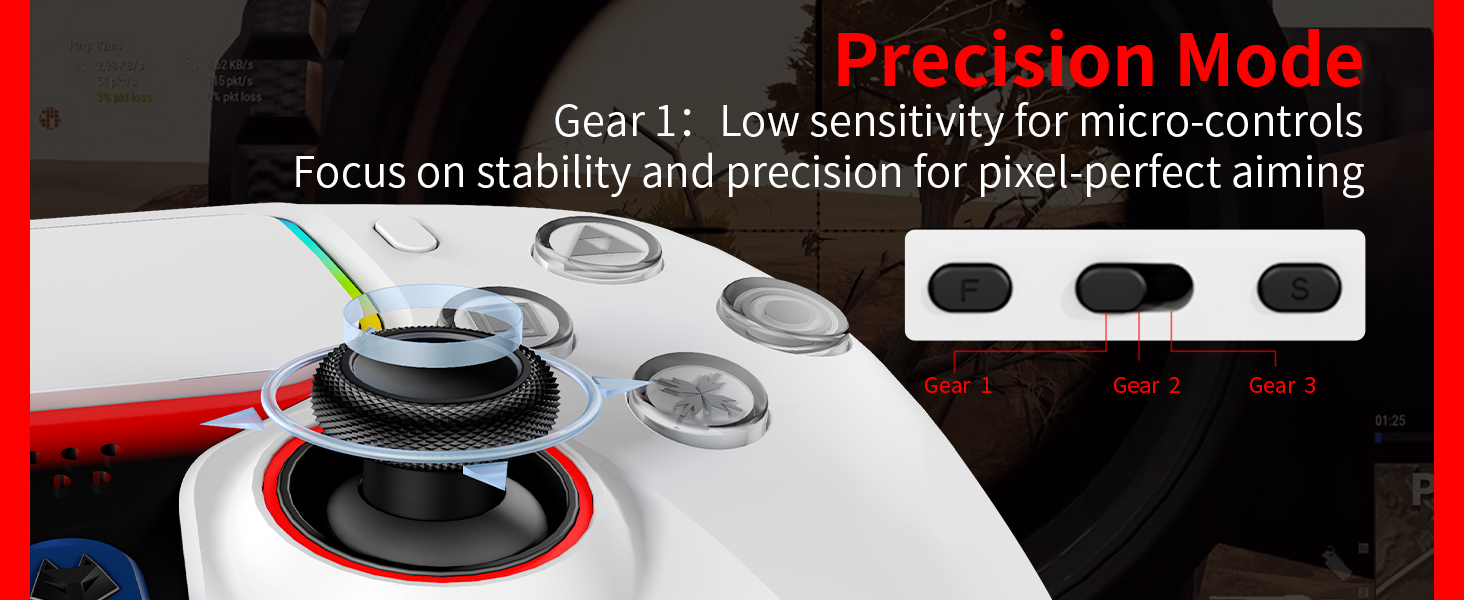 Right joystick sensitivity adjustable