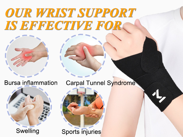 wrist support
