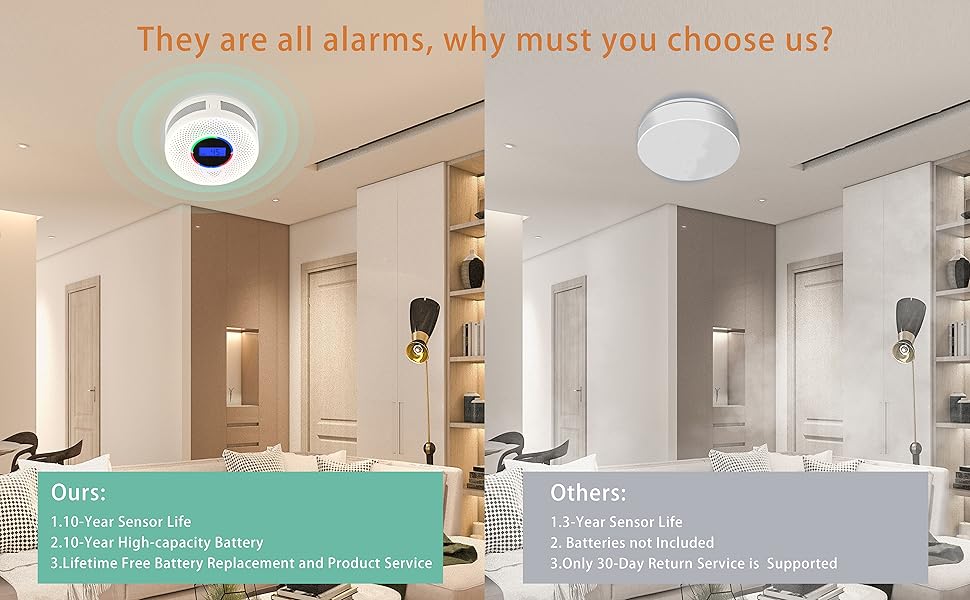 10-Year Battery Smoke and Carbon Monoxide Detector