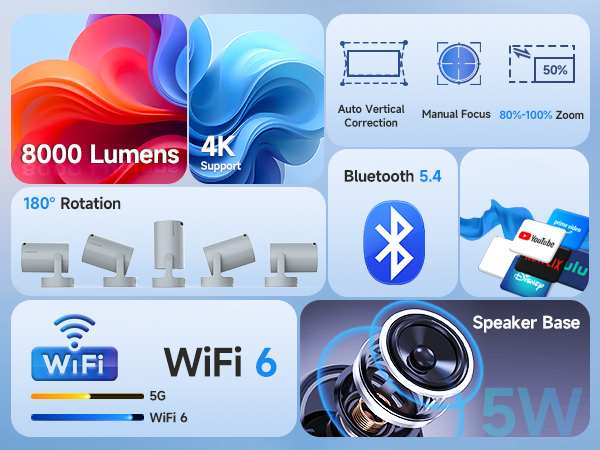 4k projector 8000lumens projector with wifi and bluetooth