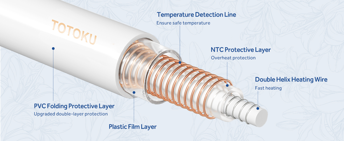 electric blanket throw
