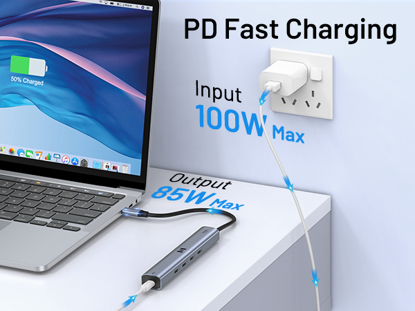 10Gbps USB C Hub with 4K@60Hz Video Display