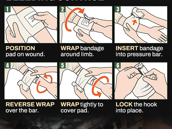 Israeli Bandage A+3