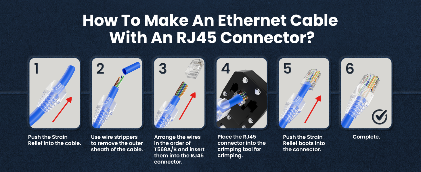 CableGeeker RJ45 Cat6 Connector