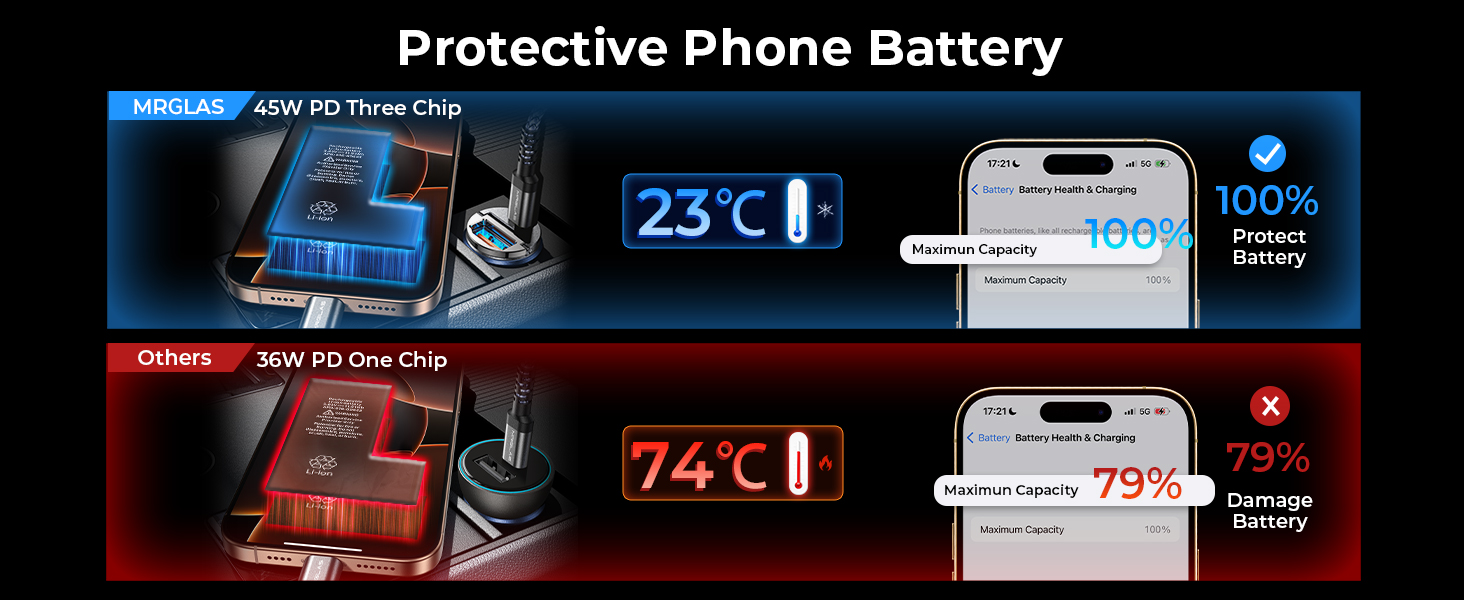 iphone 16 car charger
