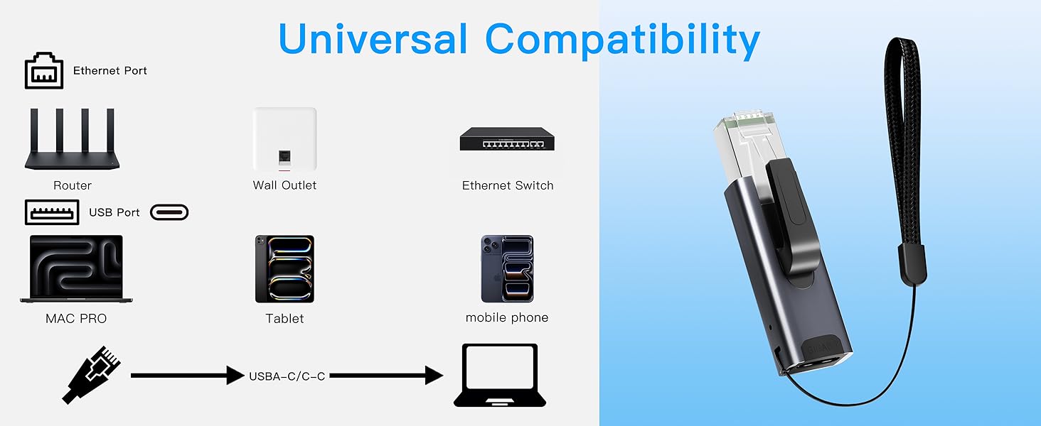USB C Gigabit Adapter