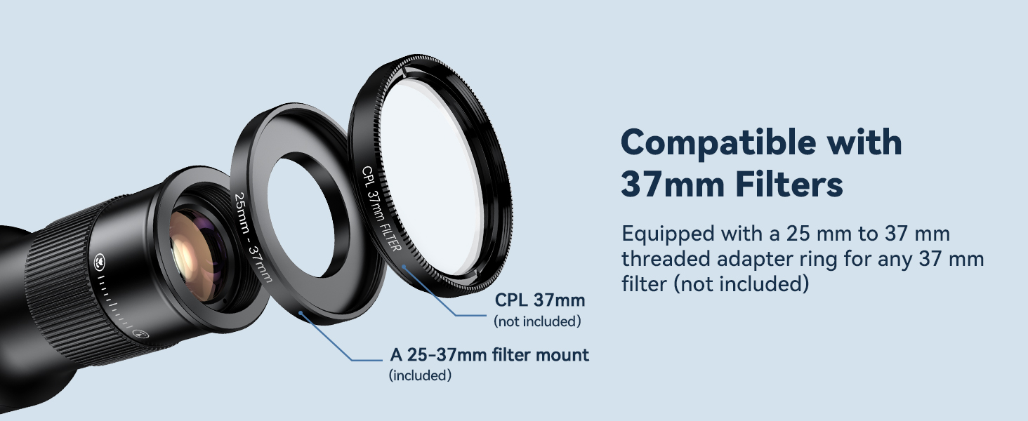 TM6 6X Telephoto Lens &amp;amp;amp; 150mm Macro Lens