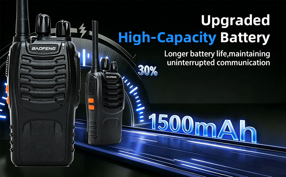 walkie talkies long range