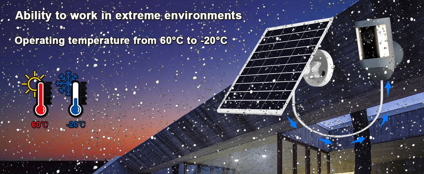 8W solar panel