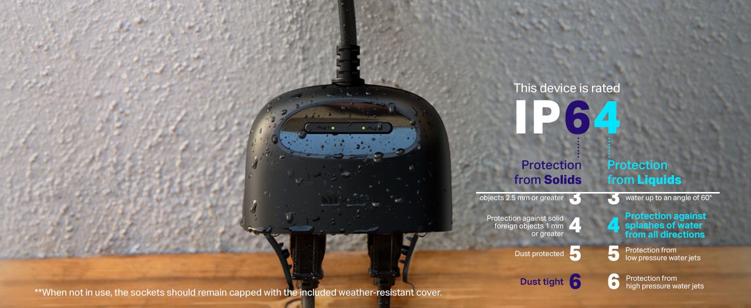 IP64 Weather-Resistant
