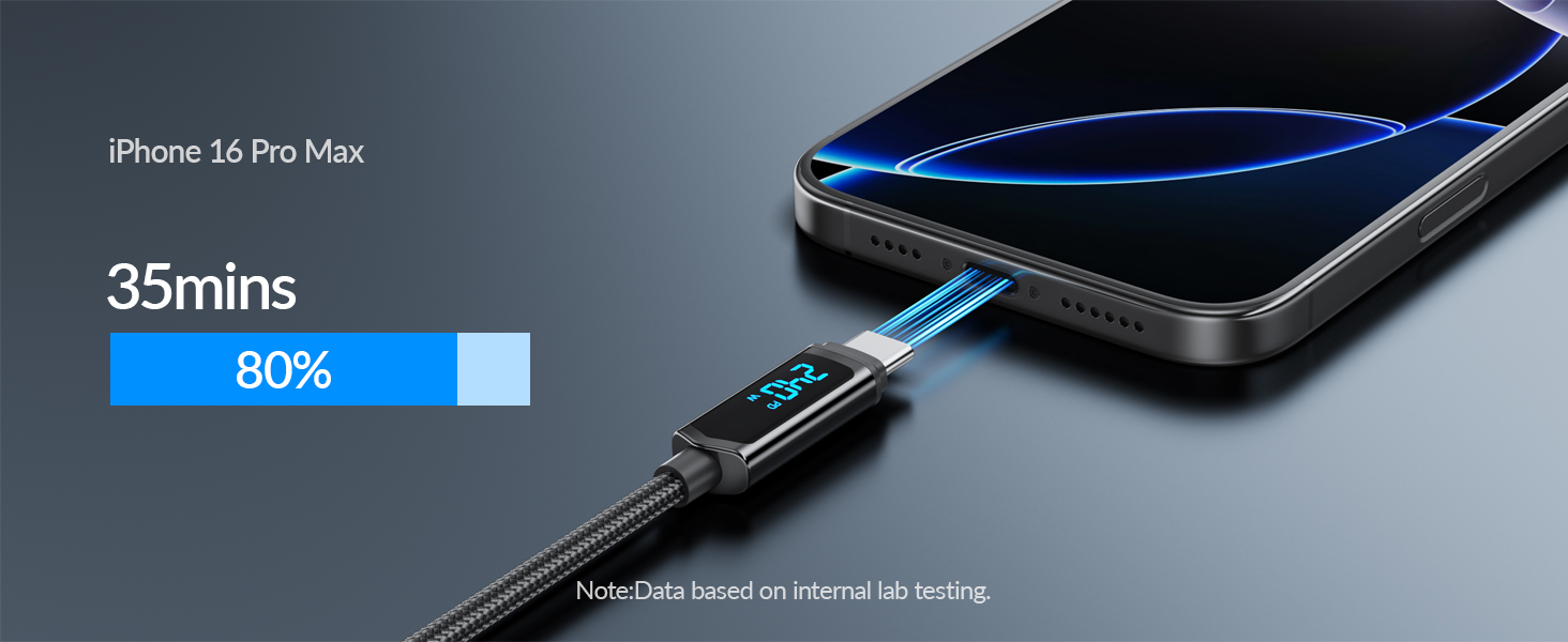 USB C Cable; 240W USB Cable; USB C to USB C Cable; 240W USB C to USB C Cable;