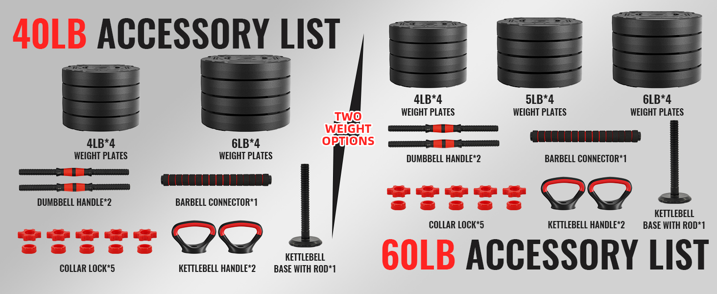 4 in 1 adjustable dumbbell 40lb