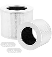 2-Pack of Core Mini-RF Filter Replacement, Compatible with LEVOIT Core Mini Air Purifier, 3-in-1 ...