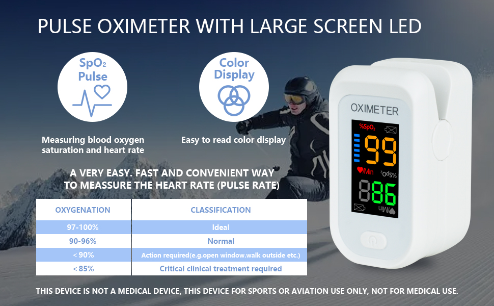 Pulse Oximeter With Large Screen LED
