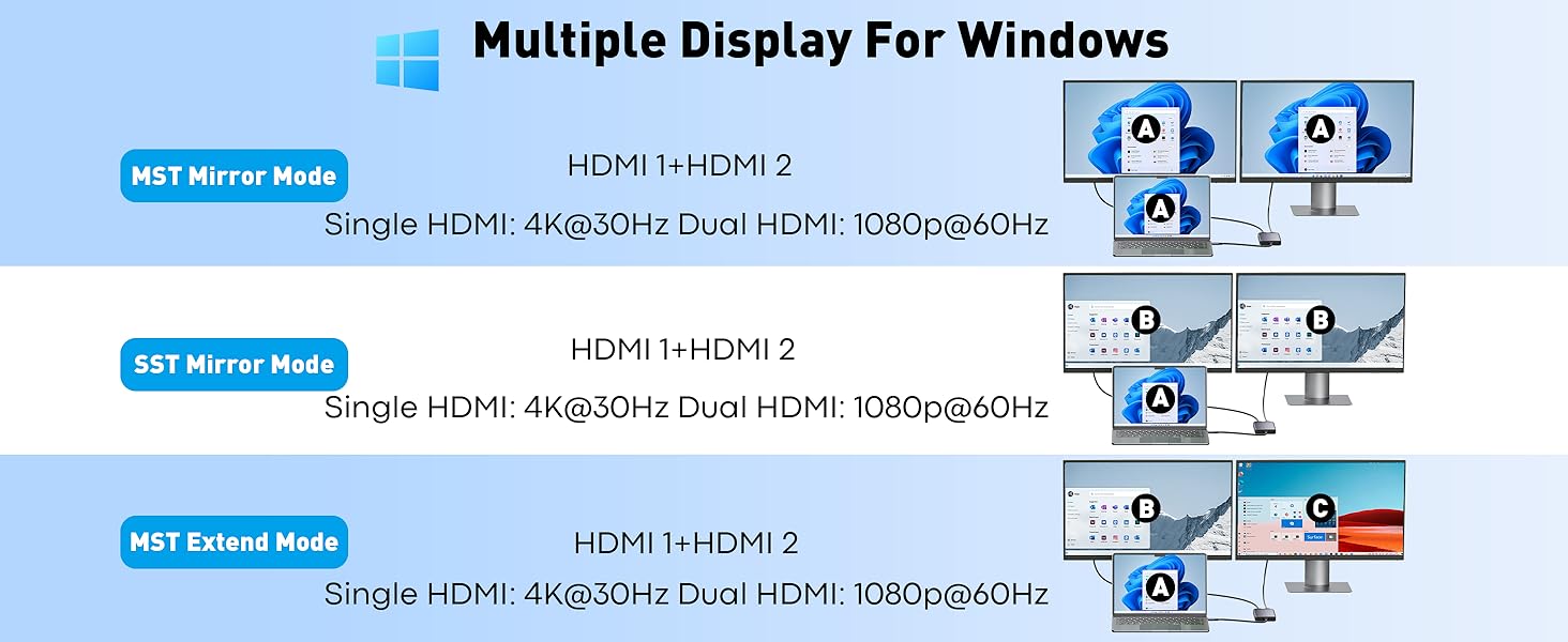 dell docking station
