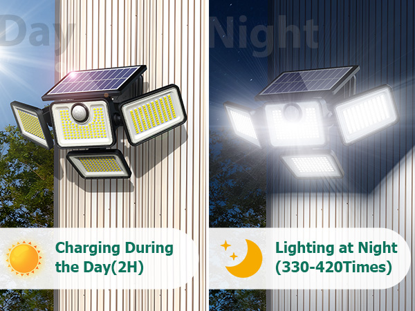 solar power outdoor lights