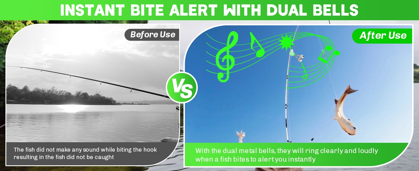 Fish Bite Bait Alarm Bell for Rods