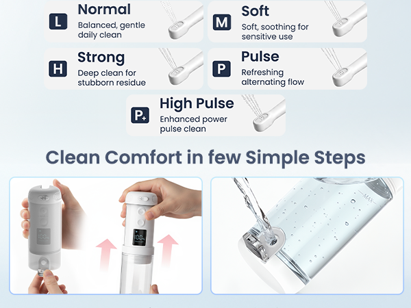 Travel Bidet Portable Bidet Personal Hygiene