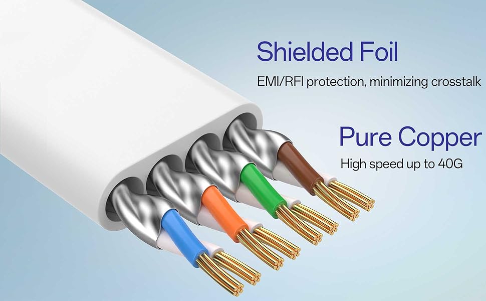 cat8 ethernet cable 100ft