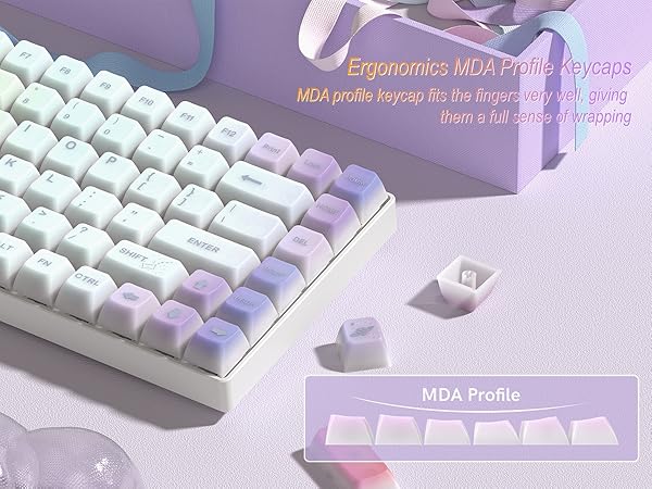 Keyboard Keycaps Jelly - Shine Through keycaps, Transparent Clear Key Cap