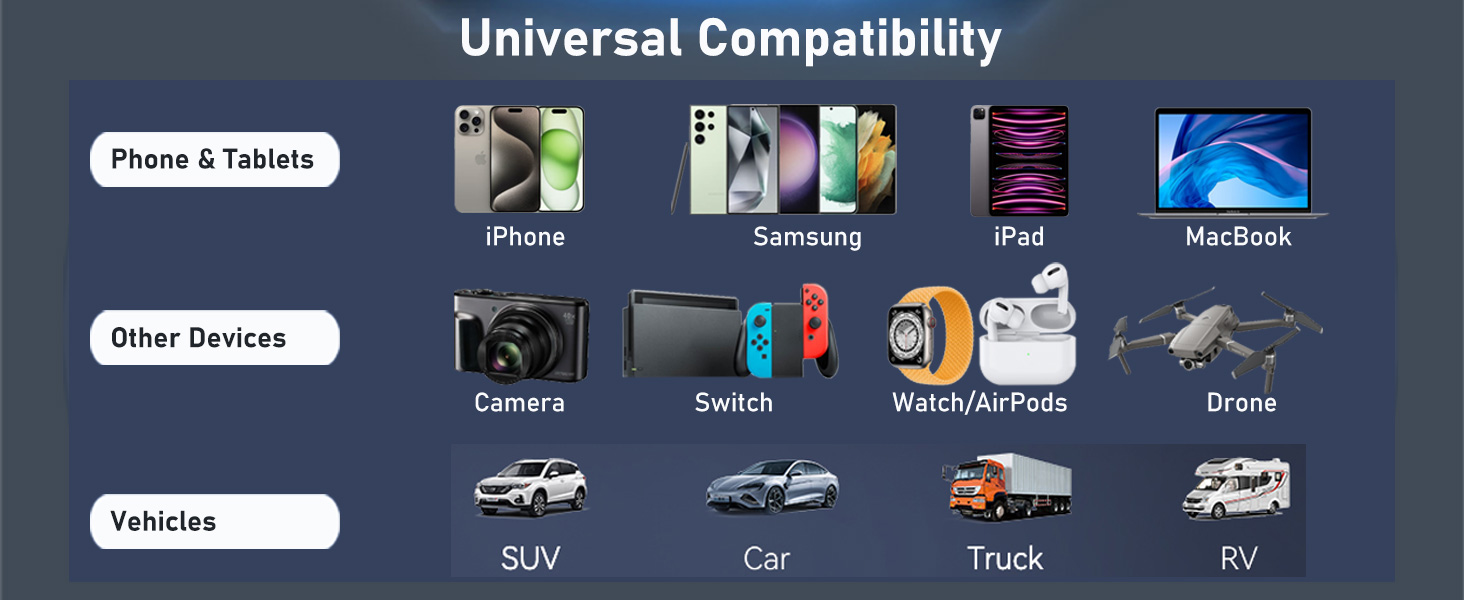 car usb charger multi port