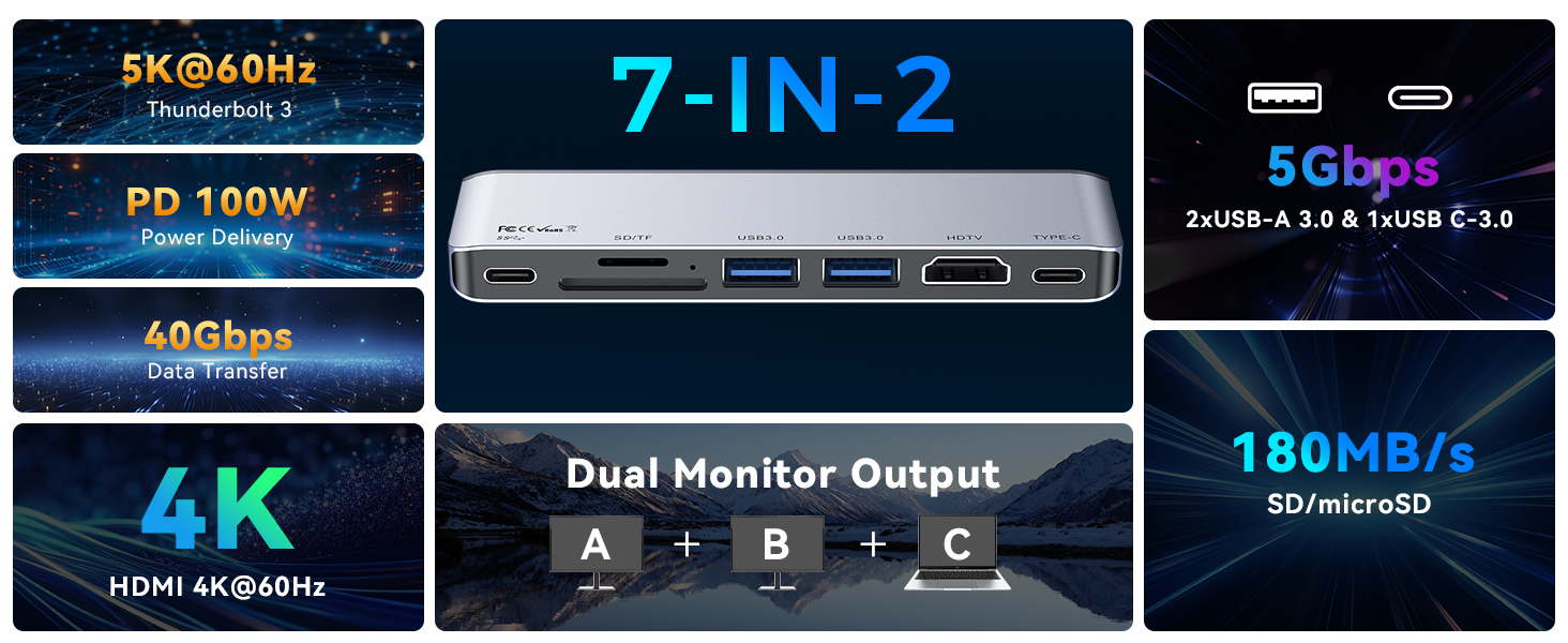 macbook air m4 hub