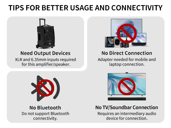 Headset and Lavalier Lapel Mics
