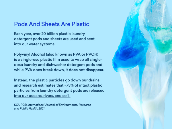 Pods and Sheets are Plastic