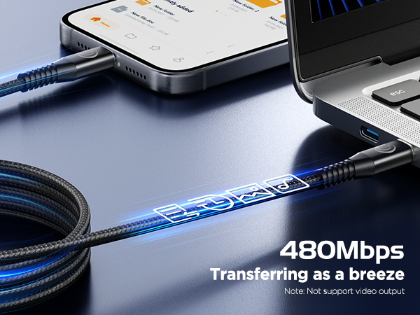 USBC to USBC 100W [6ft/2 Pack] USB C to USB C Fast Charging Cable Braided C to C Charger Cord