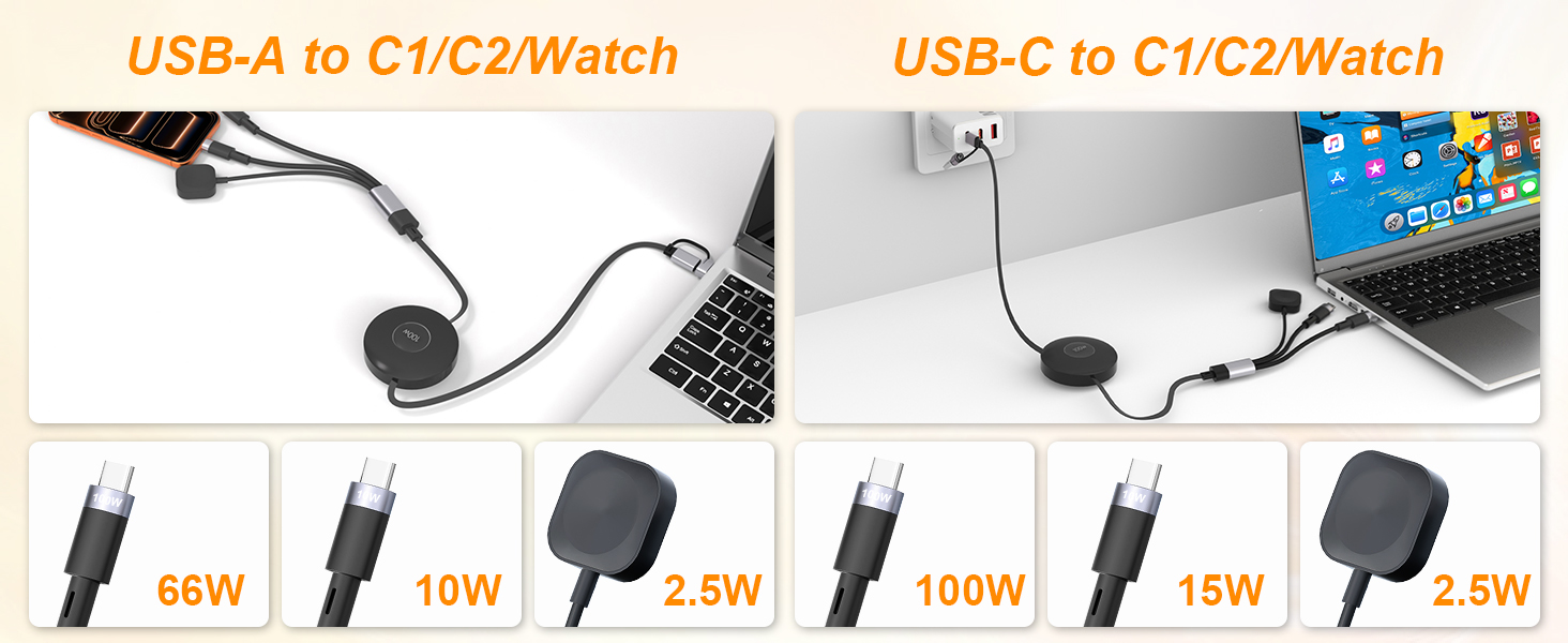 multi usb c cable