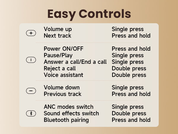 Active Noise Cancelling Headphones