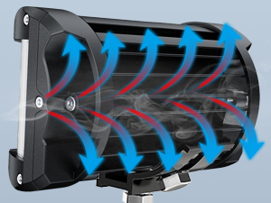 Nilight 4.3 Inch Triple Row Spot Flood Combo Side Shooter Light Bar with Good Heat dissipation