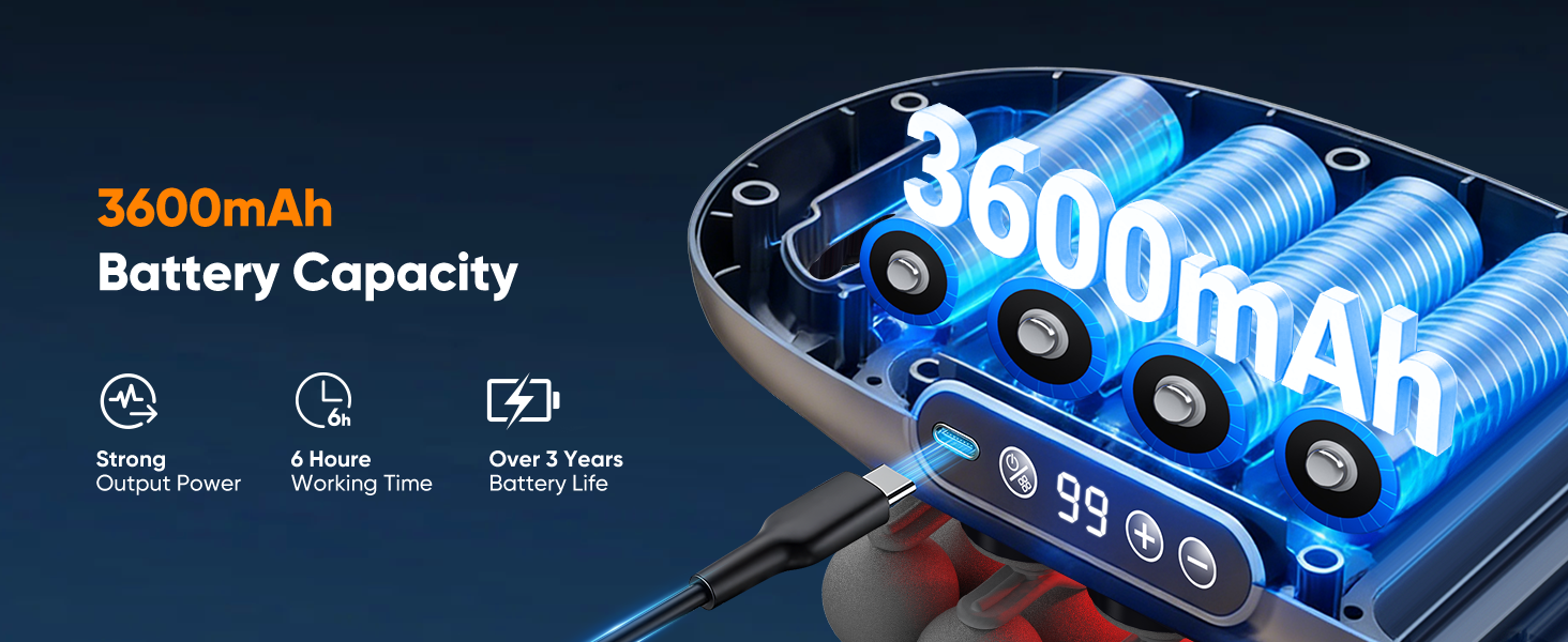 3600mAh Battery, 6H Working Time, USB-C Charging, Digital Display, Rechargeable Power Module