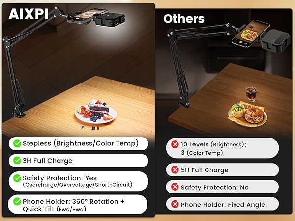 phone tripod stand with light