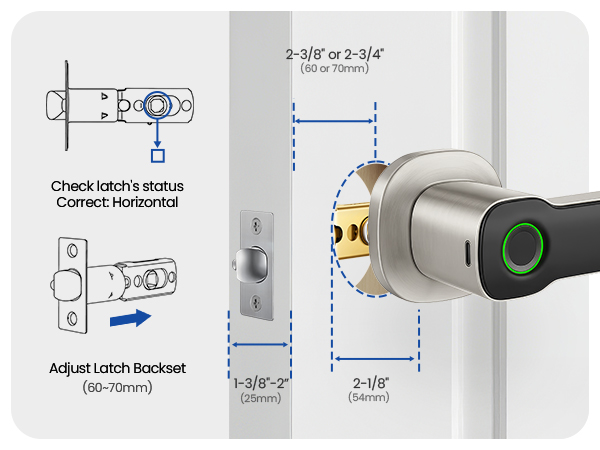 Smart Door Knob