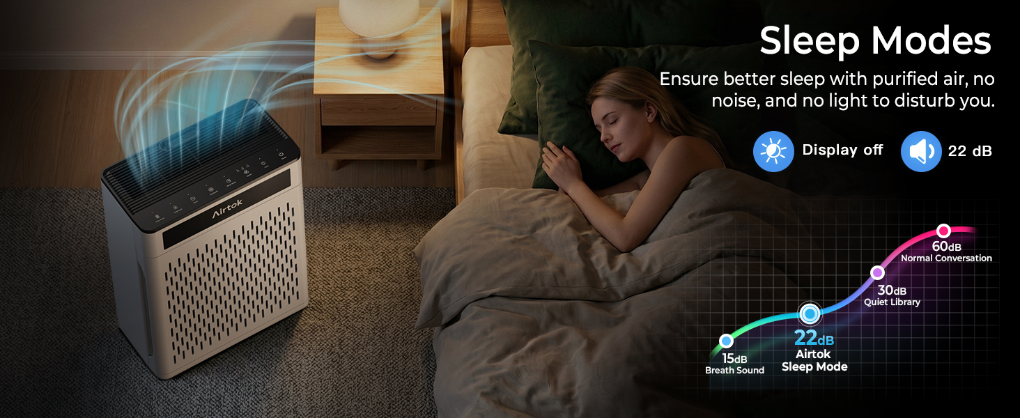 Air Purifiers