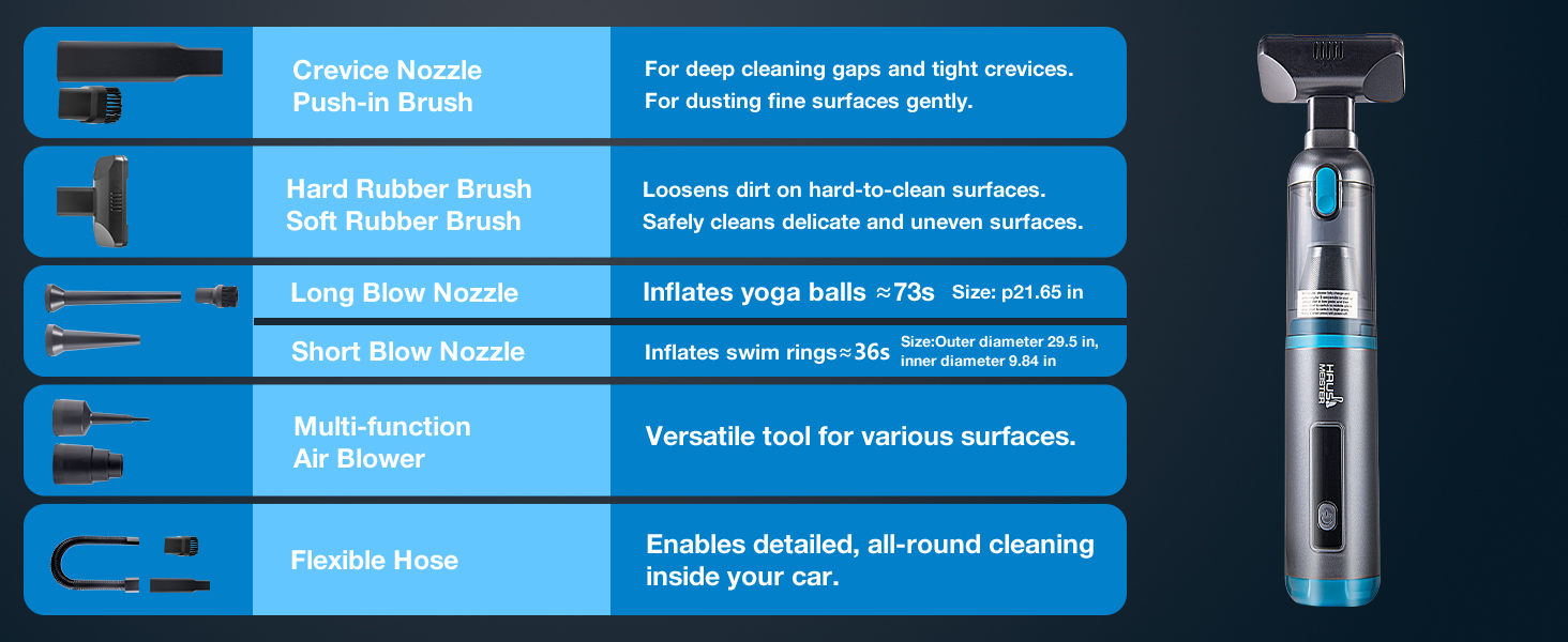 4 IN 1 PORTABLE MINI CORDLESS VACUUM CLEANER