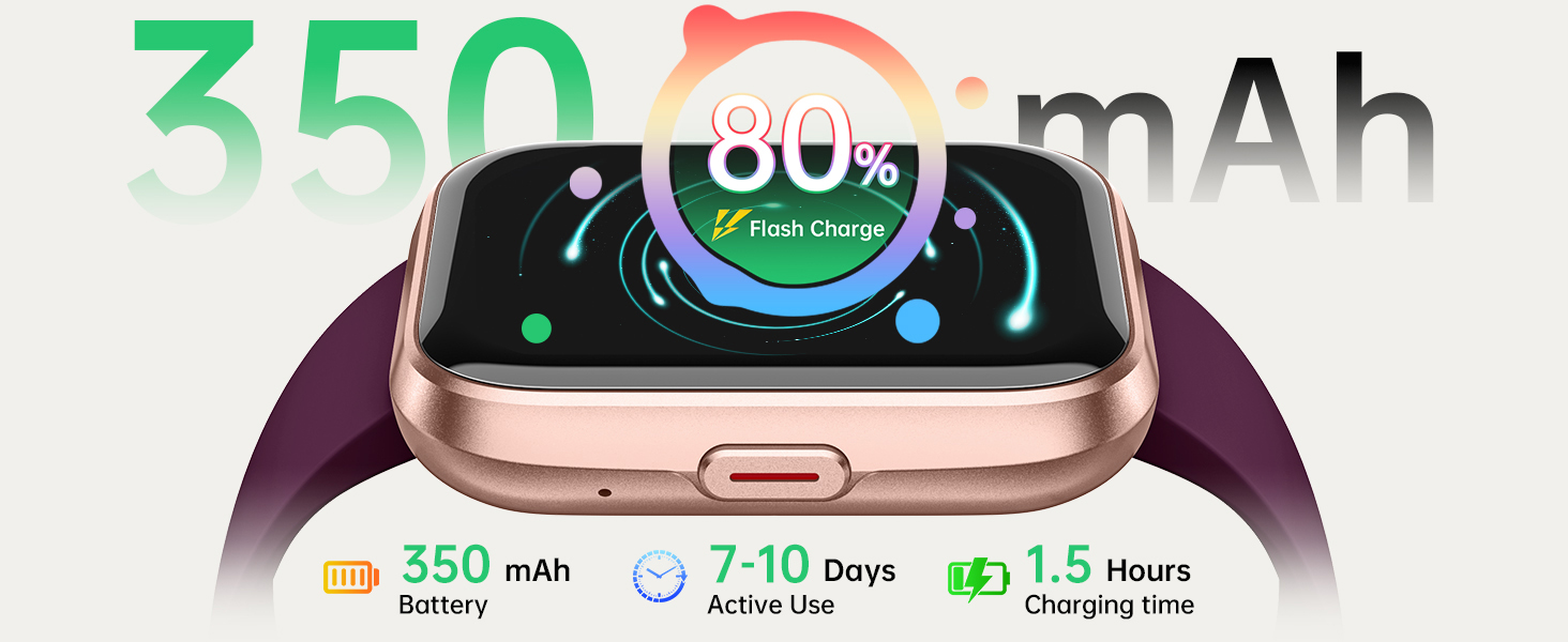 Extremely long battery life smart watch for men