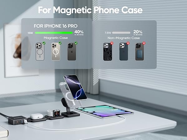 Wireless Charging Station for Apple Devices, Foldable Magnetic Wireless Charger