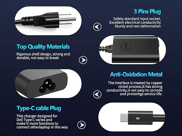 Top Quality Materials