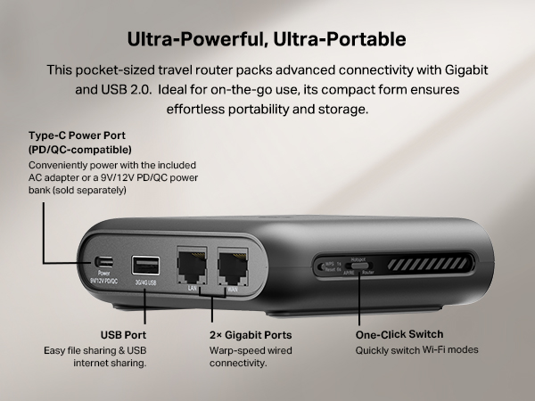 Ultra-Powerful, Ultra-Portable