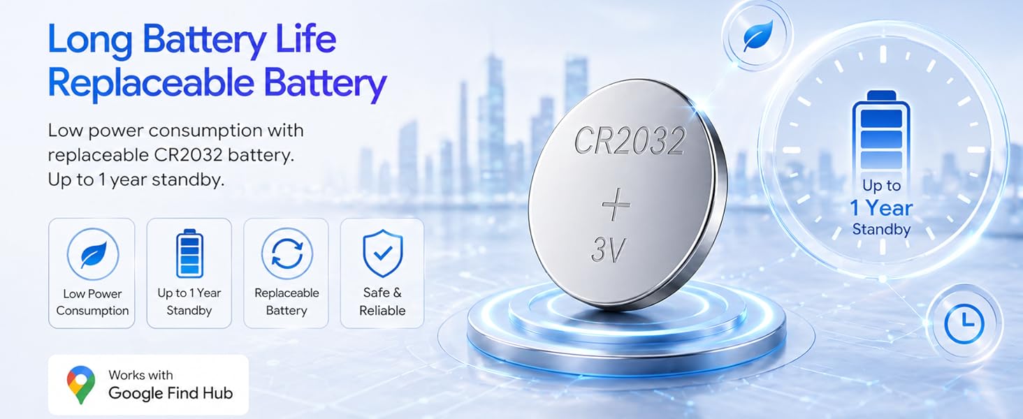 GPS Tracker for car