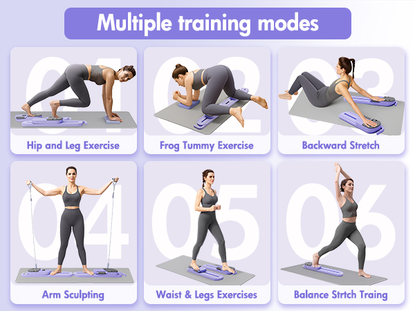 multiple training modes