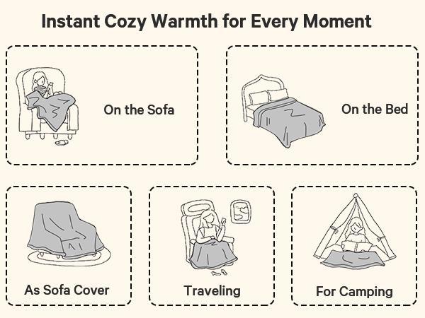 heated blanket heating electric blanket faux fur throw Christmas house warming gifts new home decor 