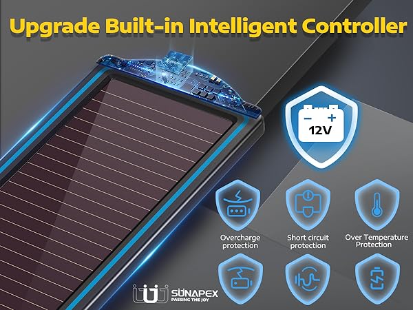 solar battery tender 12v
