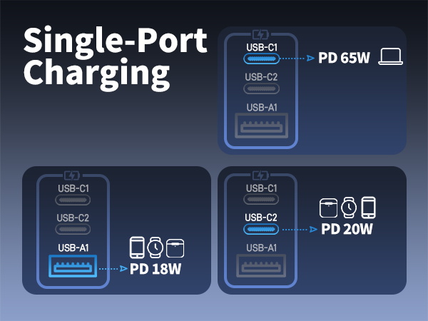 Single-Port Charging