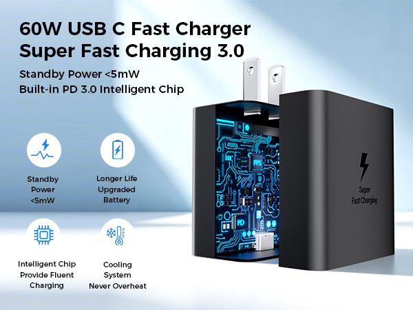 USB C CHARGER