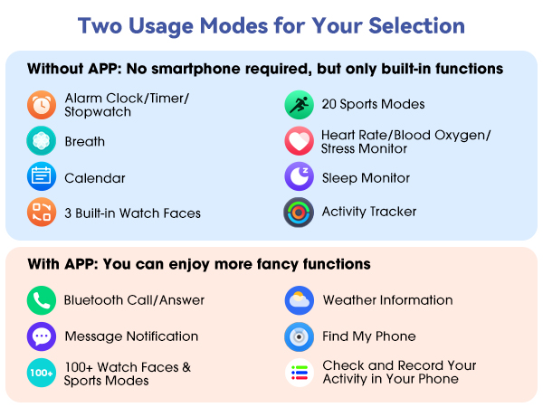 fitness tracker watch for women